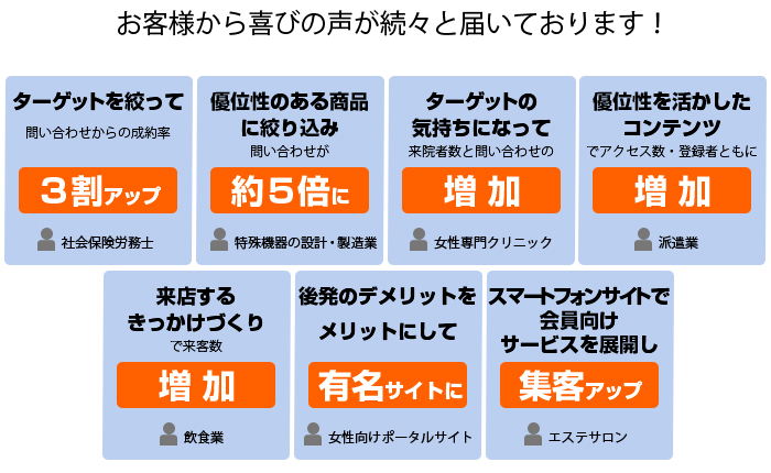 お客様から喜びの声が続々と届いております！