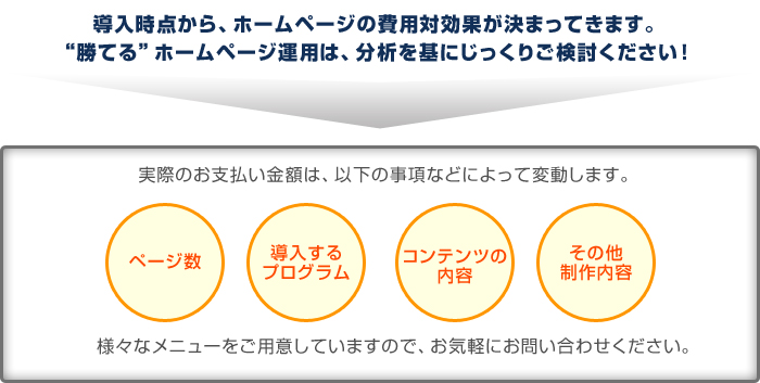 導入時点から、ホームページの費用対効果が決まってきます。 “勝てる”ホームページ運用は、分析を基にじっくりご検討ください！実際のお支払い金額は、以下の事項などによって変動します。