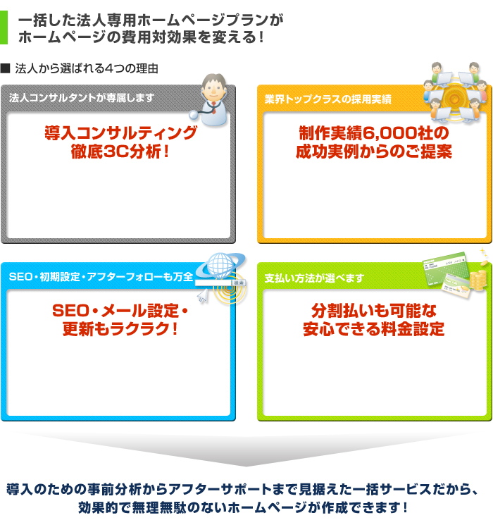 一括した法人専用ホームページプランがホームページの費用対効果を変える！